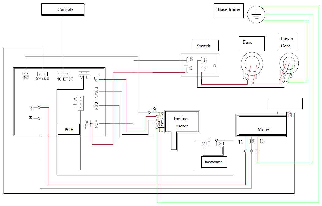 sole f80 treadmill parts diagram