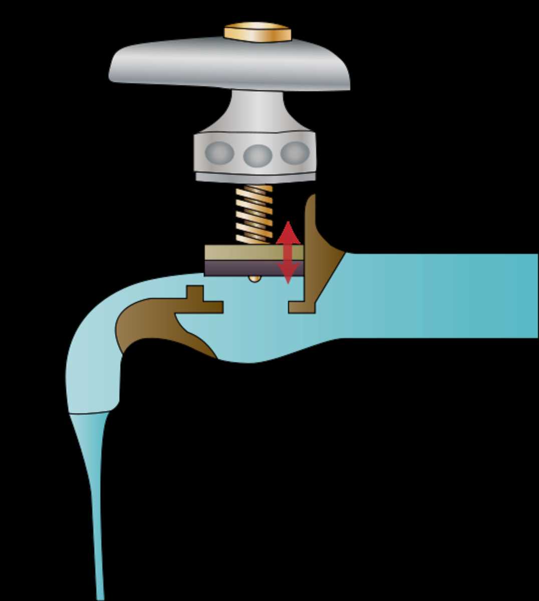 spigot outdoor faucet parts diagram