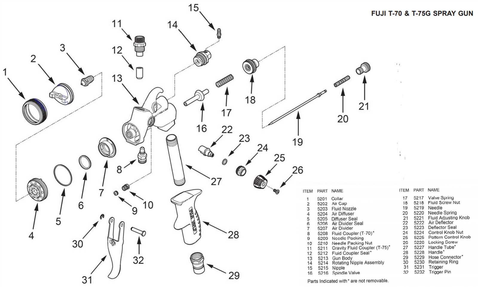 spray gun parts diagram