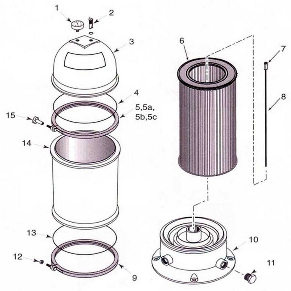 sta rite filter parts diagram