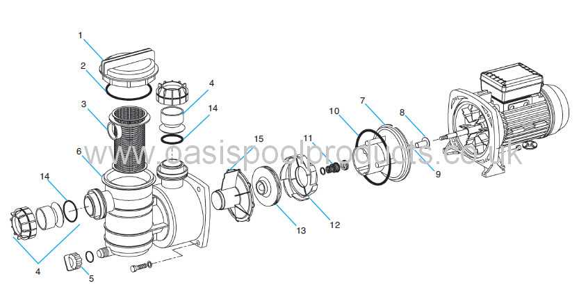 sta rite filter parts diagram