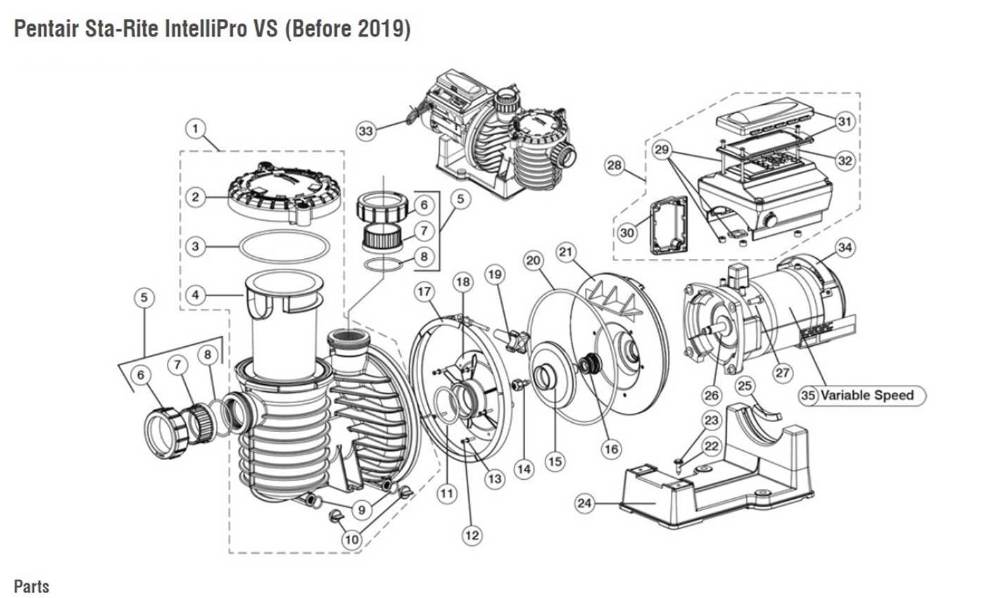 sta rite parts diagram