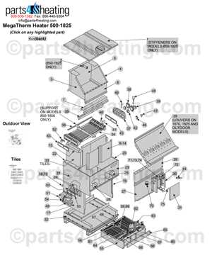 sta rite pool heater parts diagram