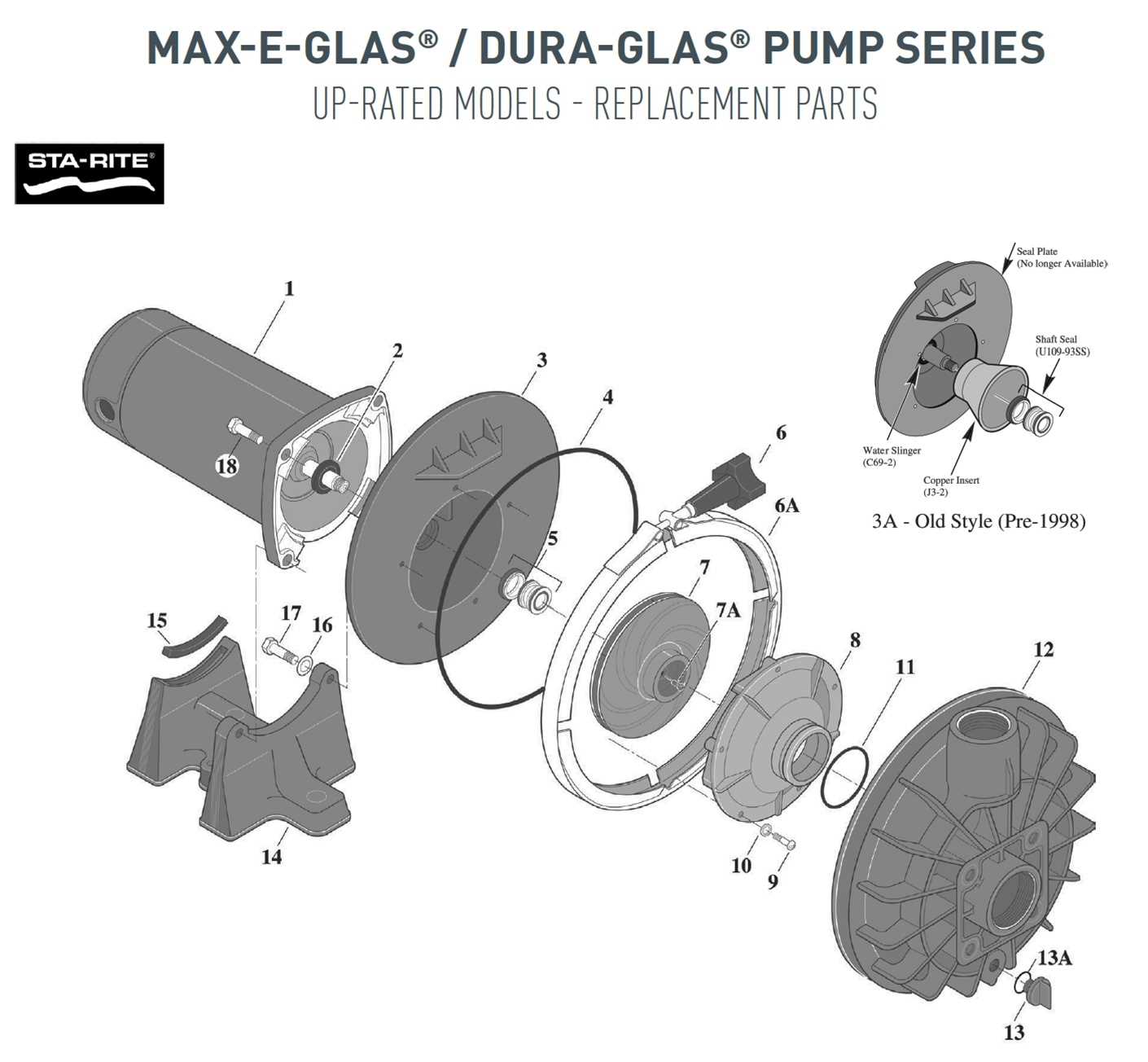 sta rite pool pump parts diagram