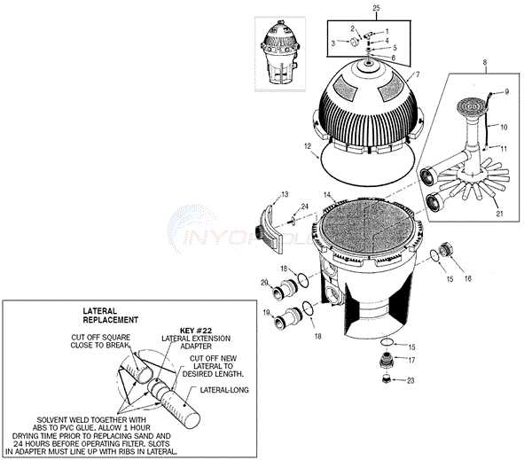 sta rite s7m120 parts diagram