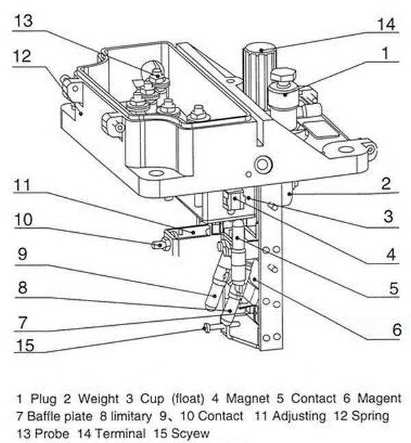 stanadyne db2 parts diagram