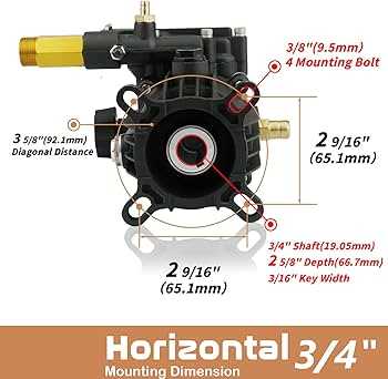 stanley pressure washer parts diagram