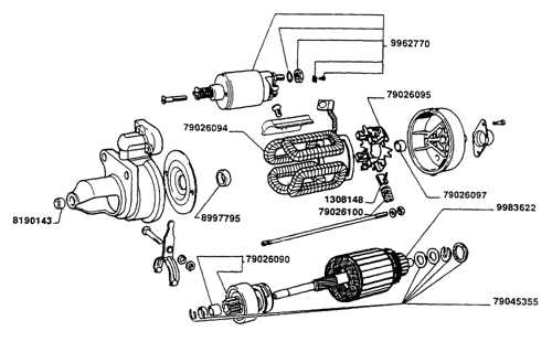 starter motor parts diagram