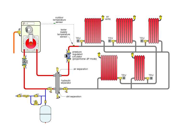 steam radiator parts diagram