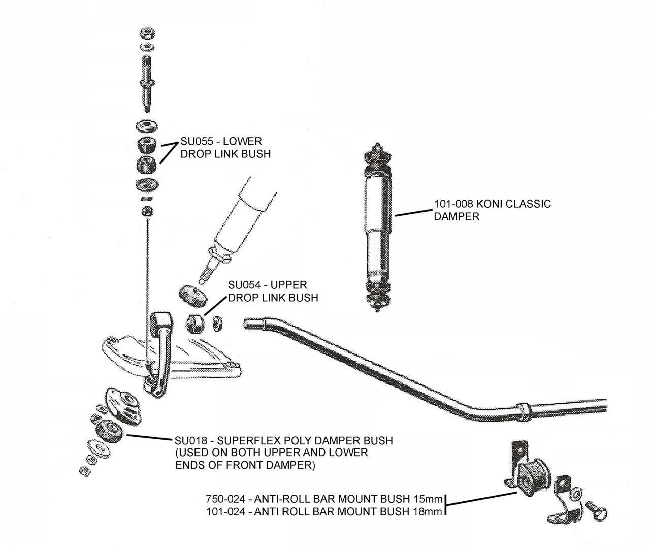 steering parts diagram