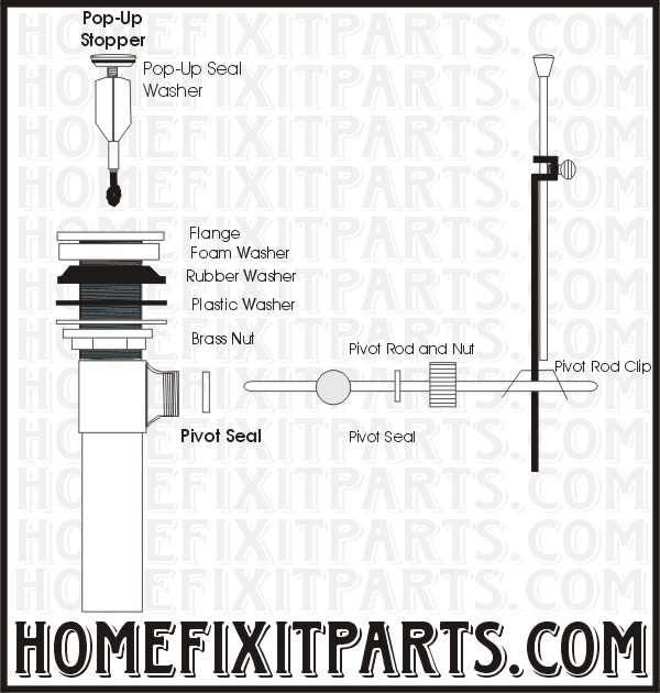 sterling faucet parts diagram