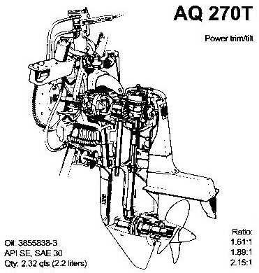 sterndrive parts diagram