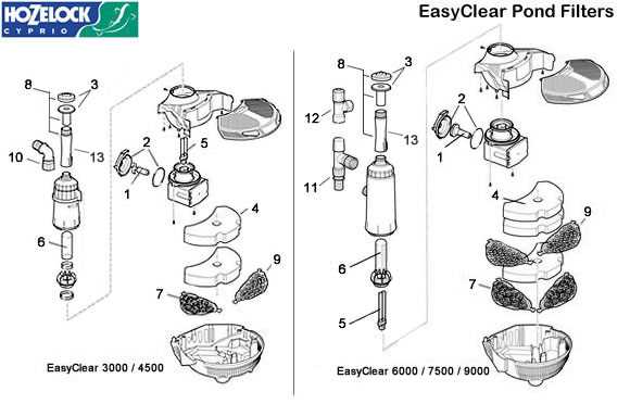 stevens 555 parts diagram