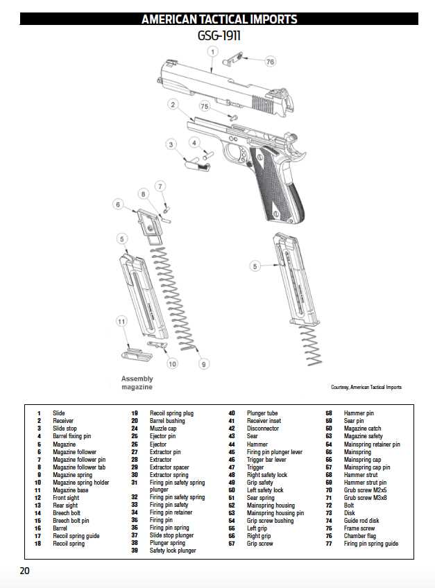 stevens 555 parts diagram