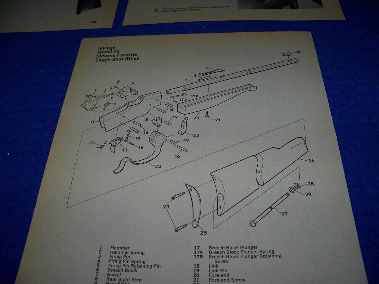 stevens favorite parts diagram