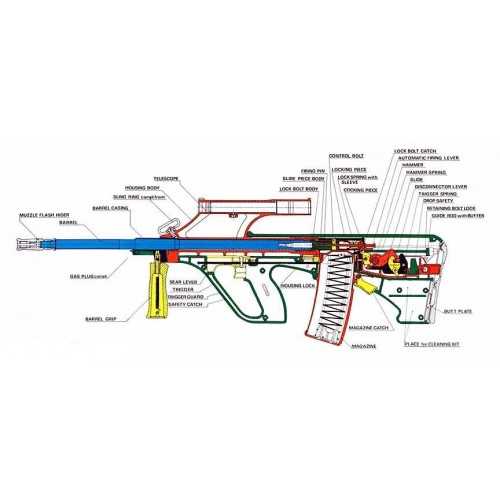 steyr aug parts diagram