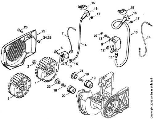 stihl 029 super parts diagram