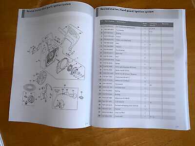 stihl 064 parts diagram pdf