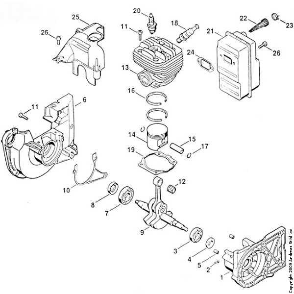 stihl 440 parts diagram