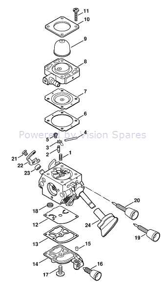 stihl bg 86 leaf blower parts diagram