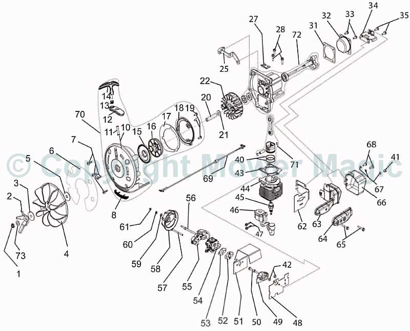 stihl bg 86 parts diagram