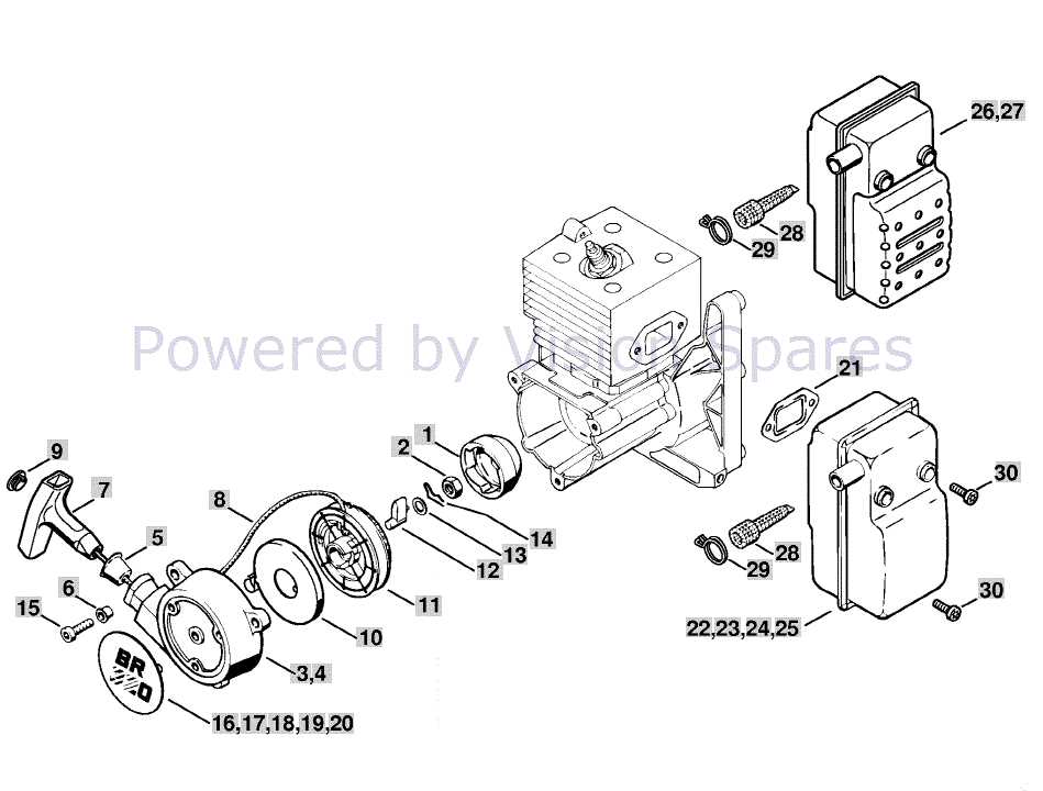 stihl br420 parts diagram