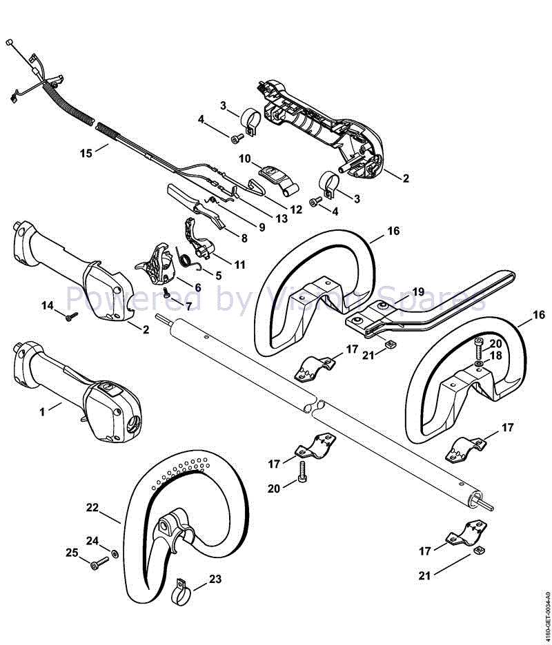 stihl fs 111 parts diagram