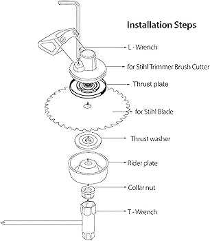 stihl fs 131 parts diagram