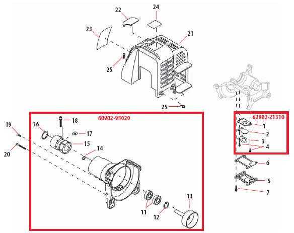 stihl fs 55 parts diagram pdf