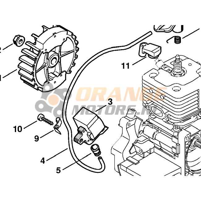 stihl fs 55 rc parts diagram