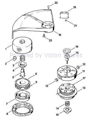 stihl fs 66 trimmer parts diagram