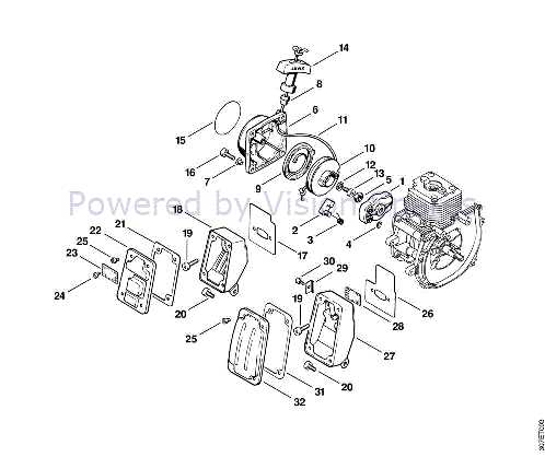 stihl fs 86 parts diagram