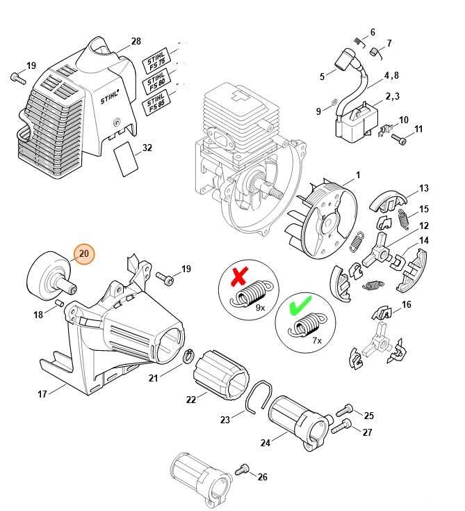 stihl fs 94 r parts diagram