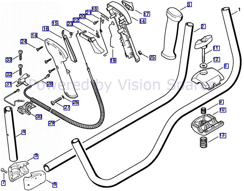 stihl fs450 parts diagram