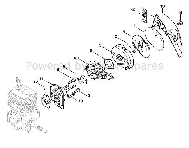 stihl fs56c parts diagram