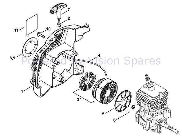 stihl fs70r parts diagram