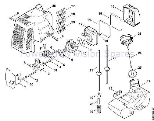 stihl fs74 parts diagram