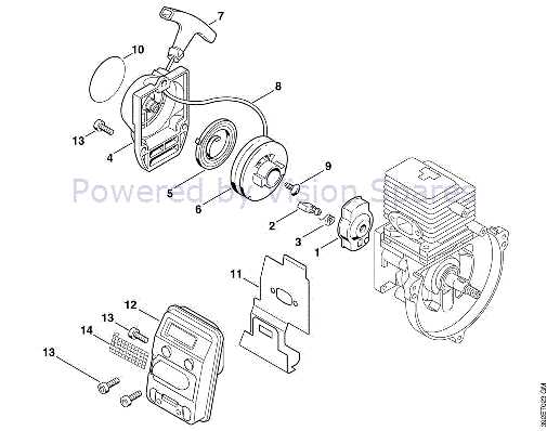 stihl fs75 parts diagram