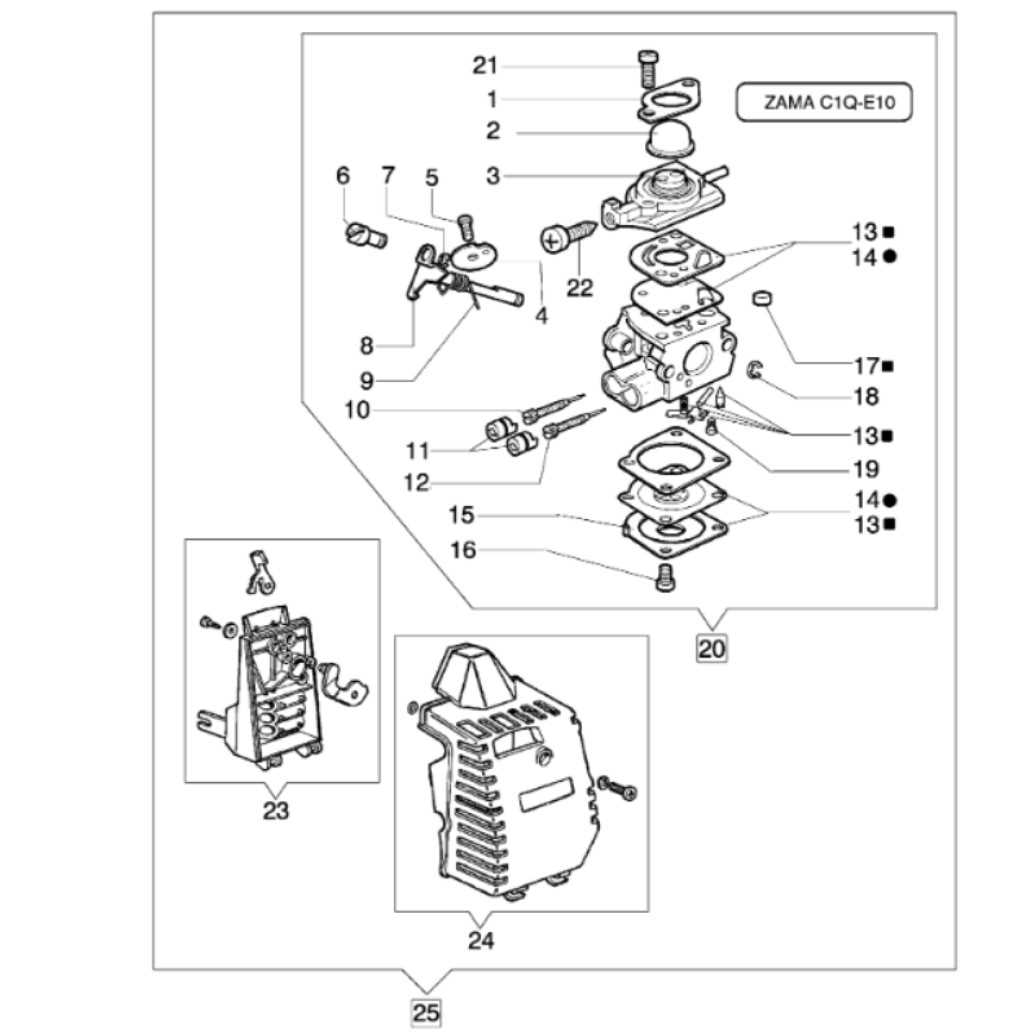 stihl fs90r parts diagram pdf