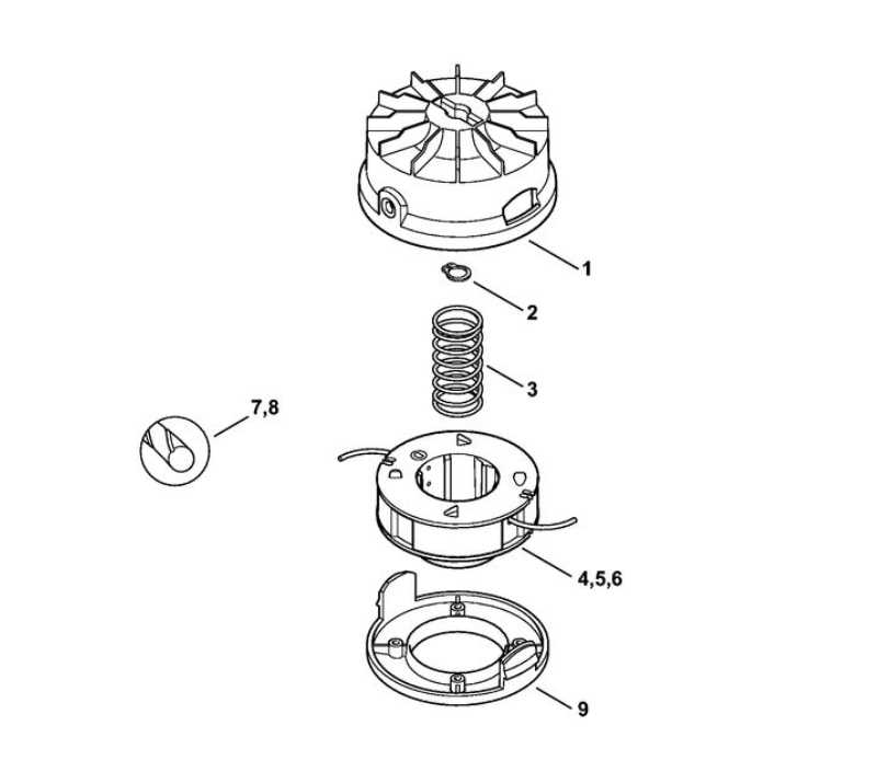 stihl fsa 56 parts diagram