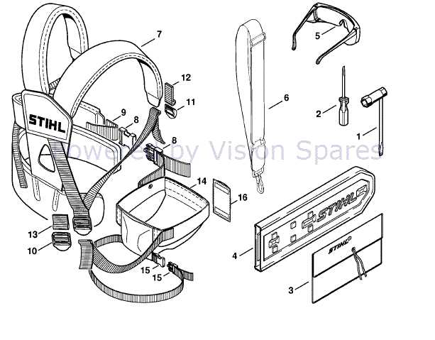 stihl ht 101 pole saw parts diagram