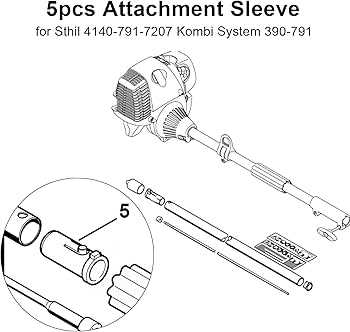 stihl km130r parts diagram