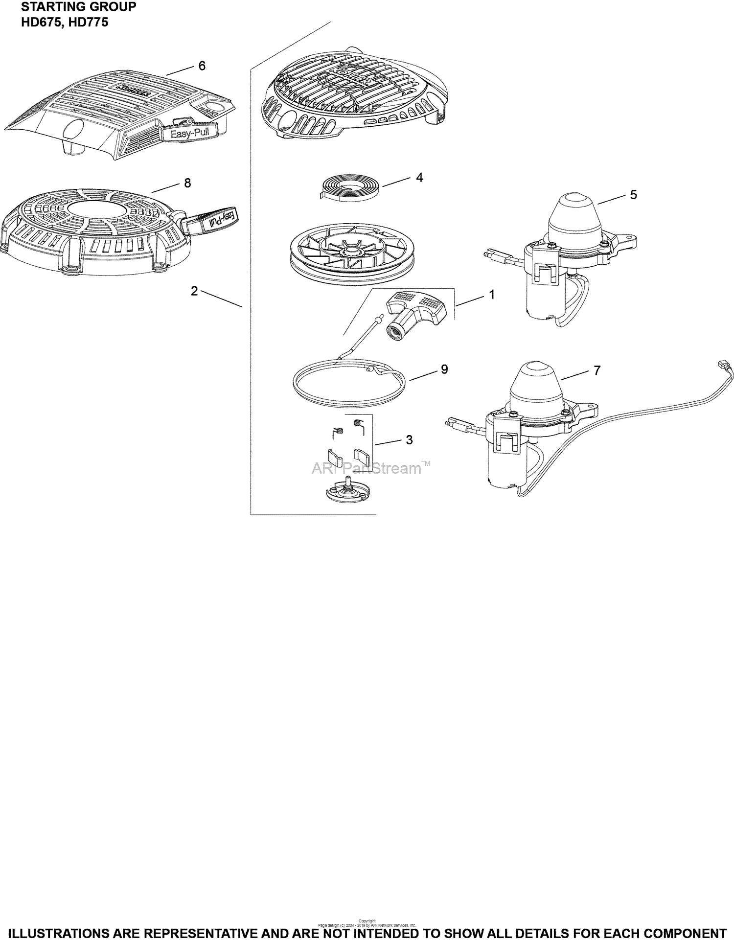 stihl lawn mower parts diagram