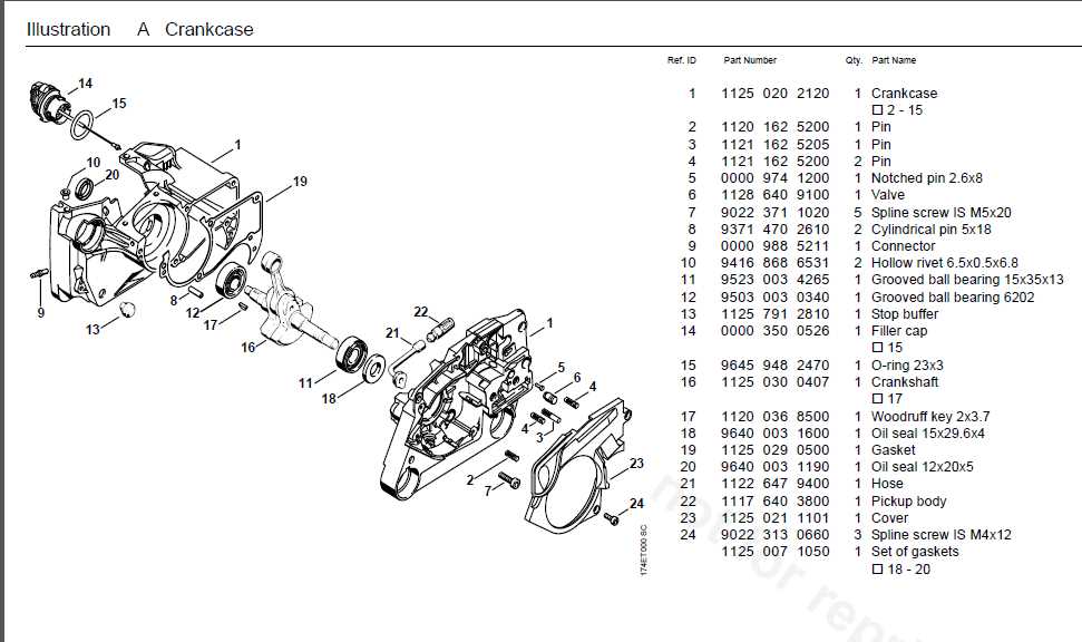 stihl mm55c parts diagram