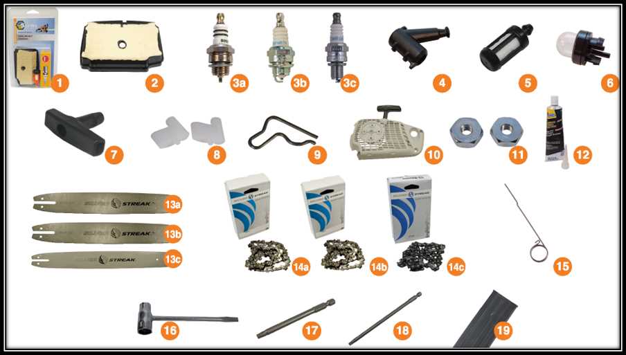 stihl ms260 pro chainsaw parts diagram