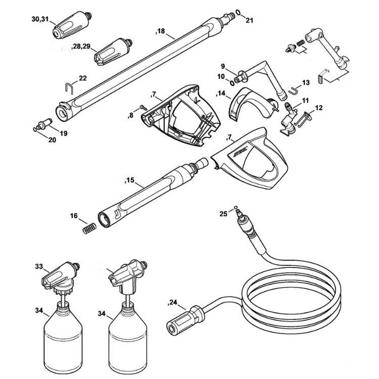 stihl re 110 parts diagram