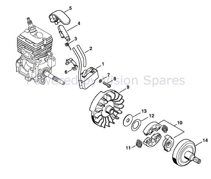 stihl trimmer fs 56 rc parts diagram