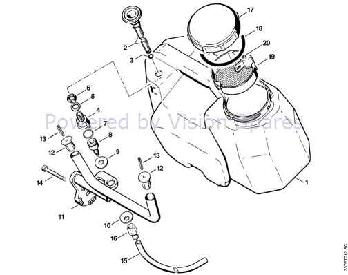 stihl ts400 parts diagram pdf