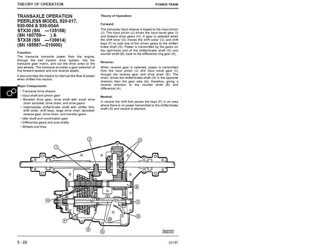 stx38 parts diagram