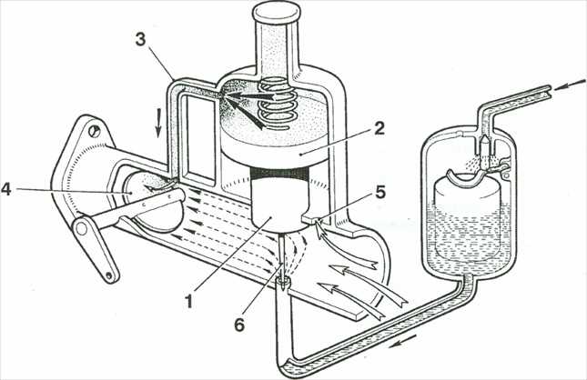 su carb parts diagram